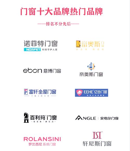 上海铝合金门窗一线品牌推荐